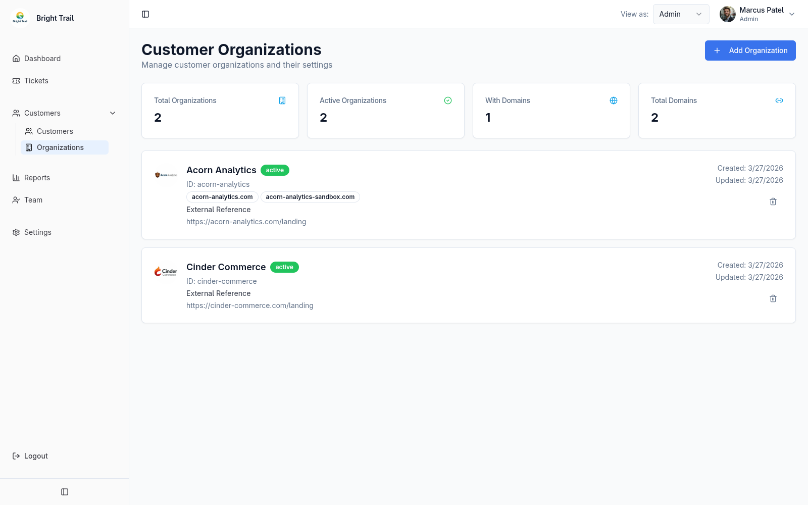 Customer organizations with status, domains, and external reference fields