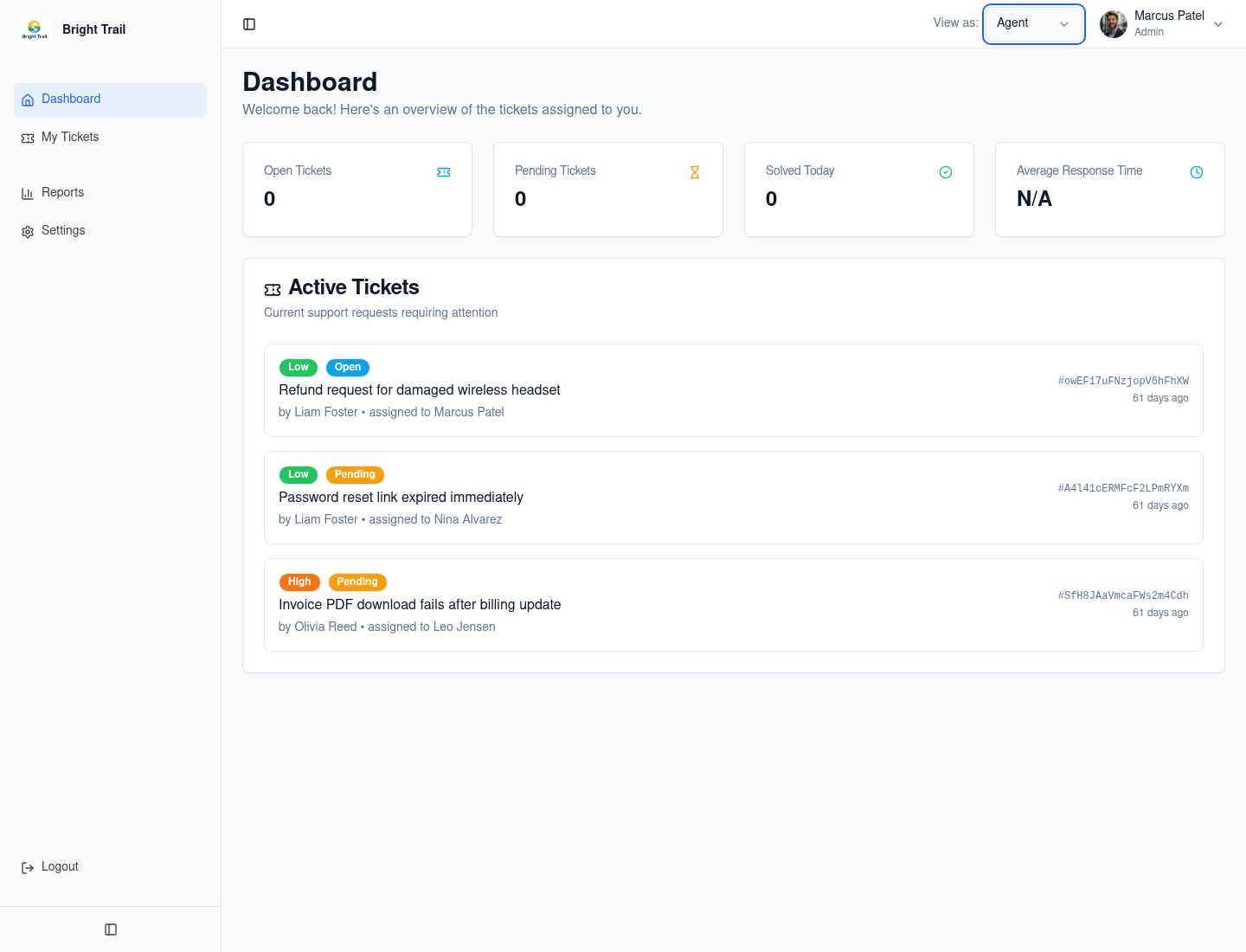 Agent dashboard showing assigned-ticket metrics and active tickets